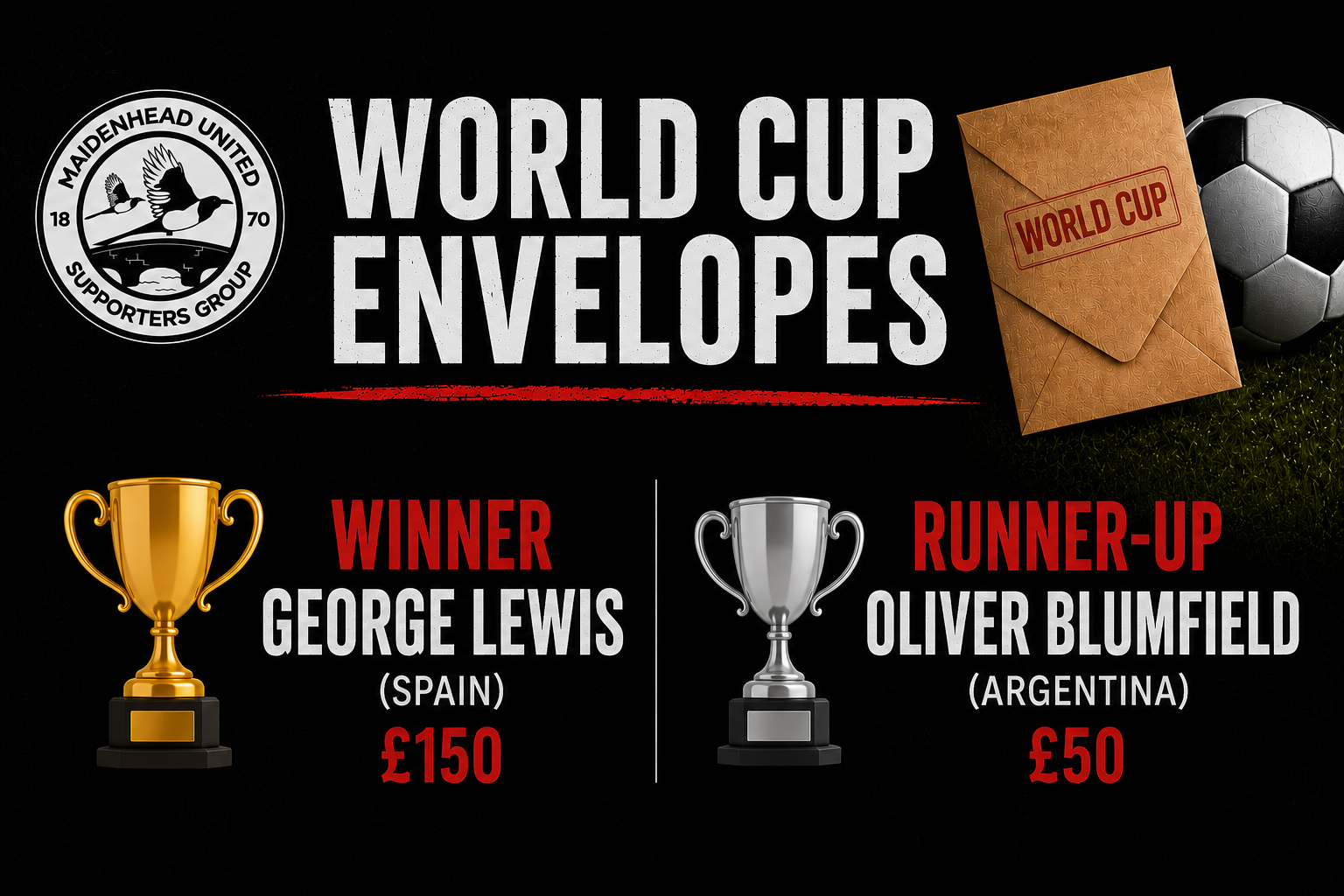 World Cup Envelopes